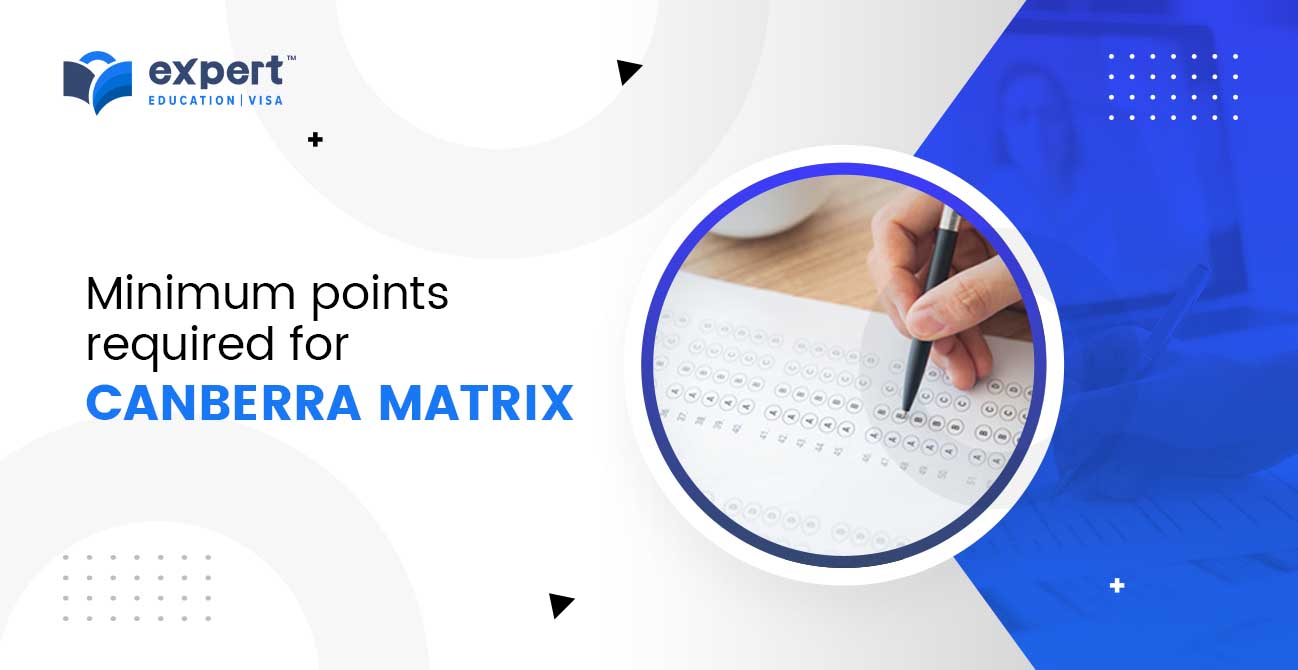 What is the minimum points for Canberra Matrix?