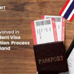 visa application form with passport with Thailand flag